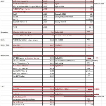 Predám mix modelov - 2025-05 - 12
