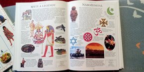 Tri encyklopédie, čo oslovia deti obsahom - 12