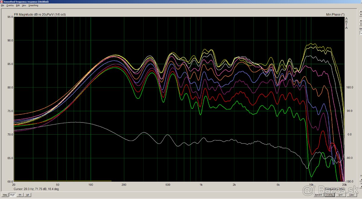 2pásmové pasívne reprosústavy ESB - 13