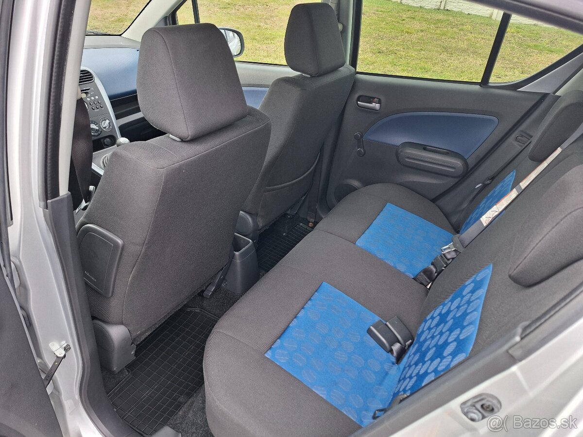 Suzuki Splash 24093km - 13