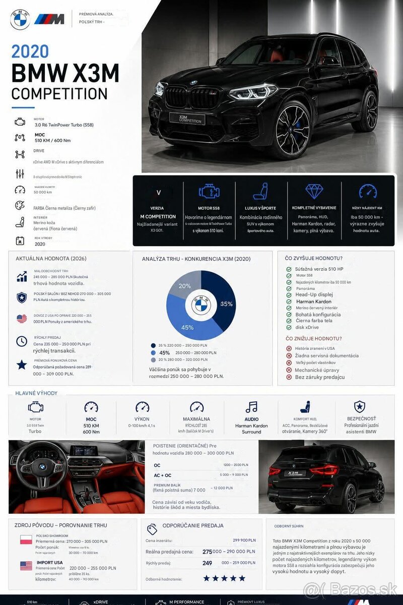 BMW X3M competition - 13