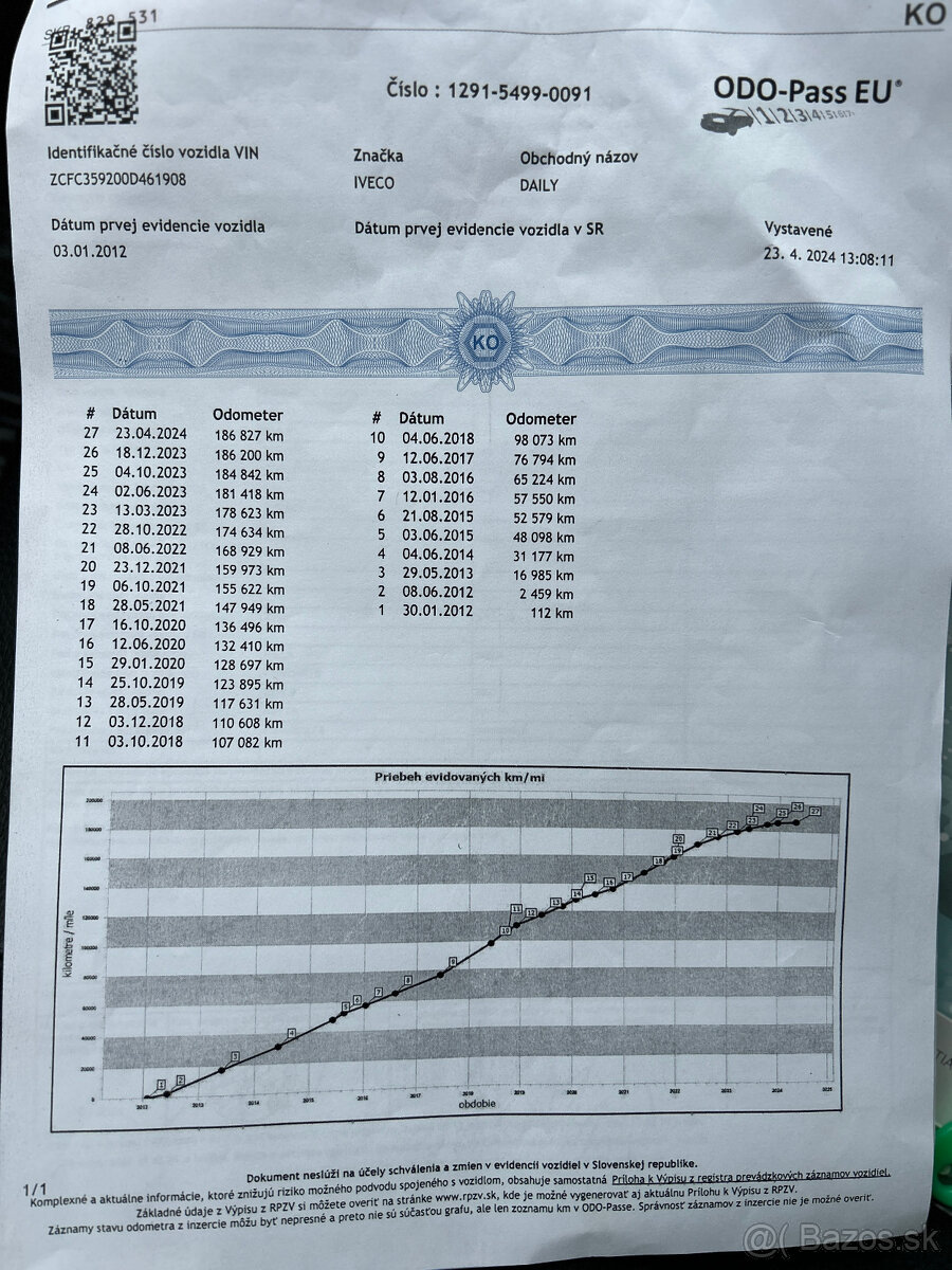 Iveco Daily 2.3, 7 miestne + regálový systém, odpočet DPH - 13