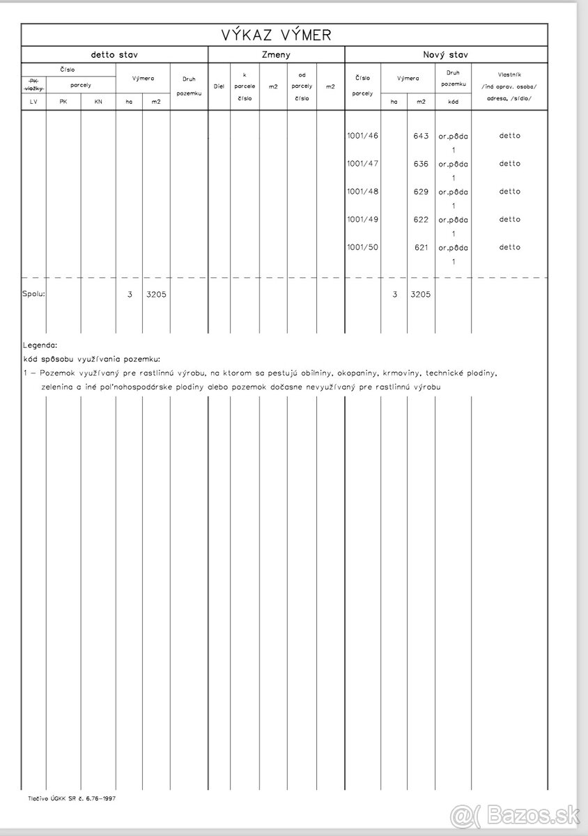 STAVEBNÉ POZEMKY v obci ZVONČÍN len 8 km od Trnavy,všetky IS - 13