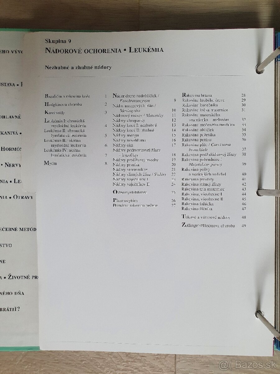 Encyklopédia Domáci lekár
- 13