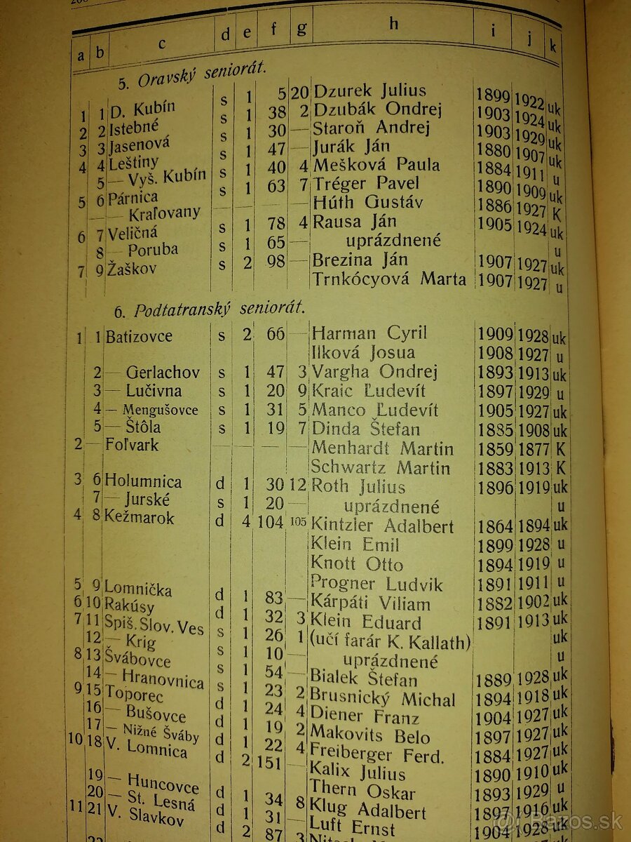 Evanjelická kniha. - 13