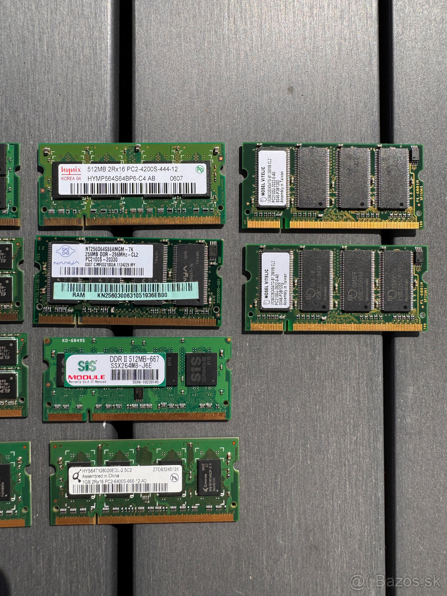 Notebook RAM pamäte: 256 MB, 512 MB, 1 GB a 2 GB - 13