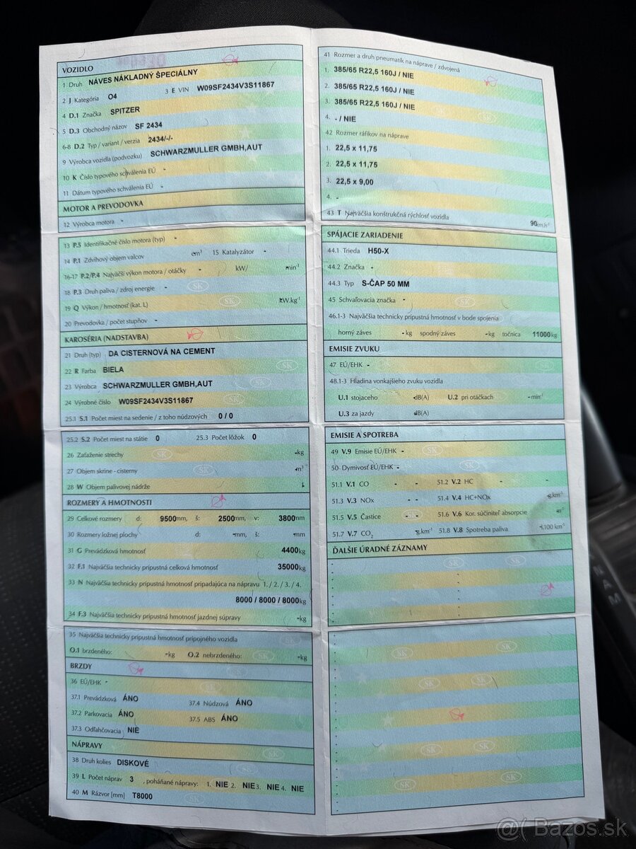 Spitzer, Volvo na predaj - 13