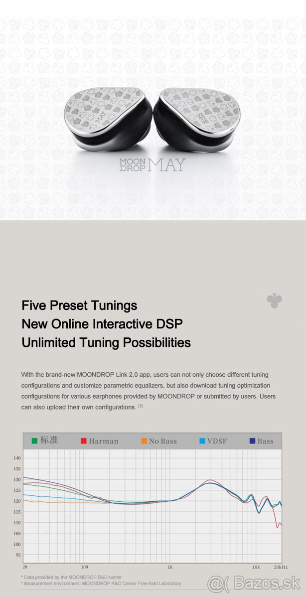 Moondrop MAY DSP + Analog (USB-C + 3.5mm) - 13