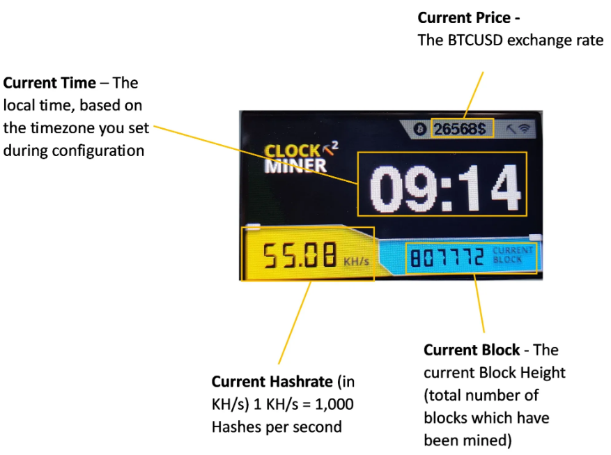 BTC Solo Lottery miner - 13