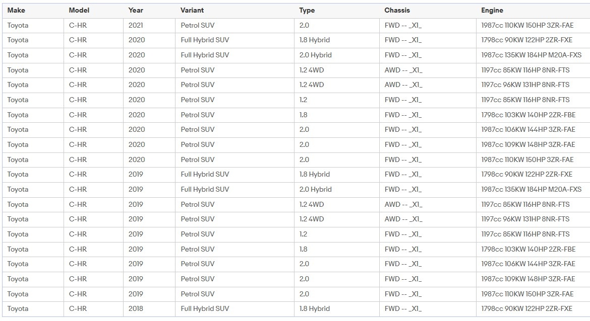 Senzory tlaku (TPMS) TOYOTA/LEXUS - 13