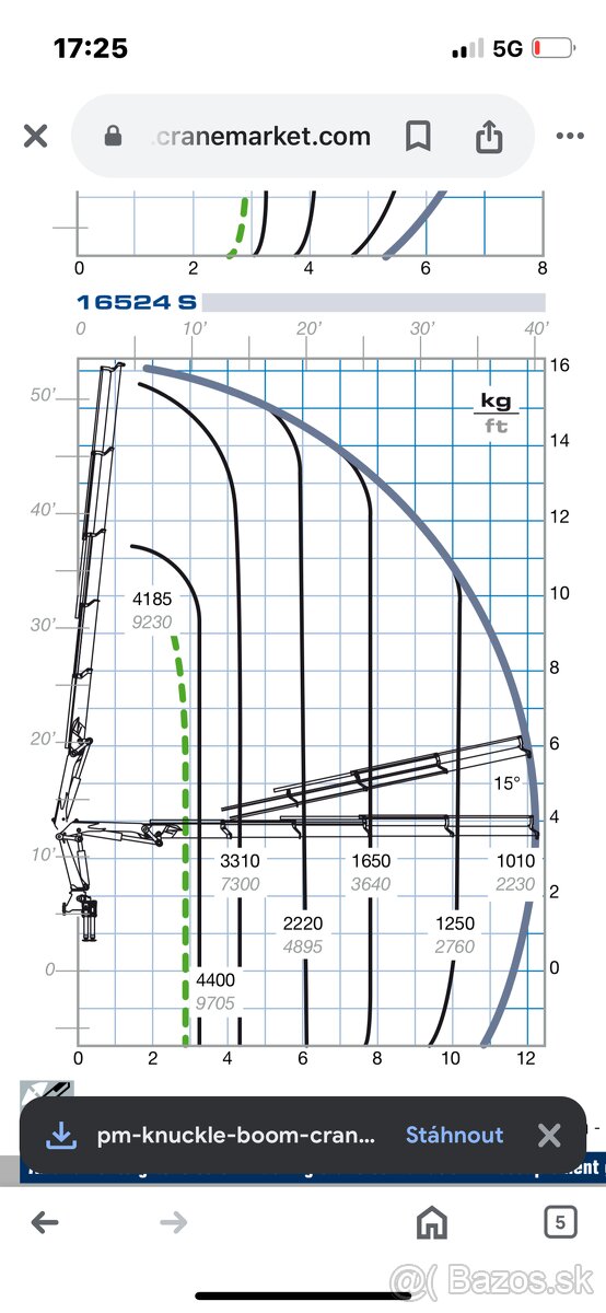 Tatra Phoenix 4x4 - sklápěč s HR PM16.524 - 13