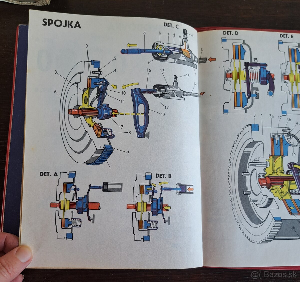 Moderný automobil v obrazoch 1972 - 13