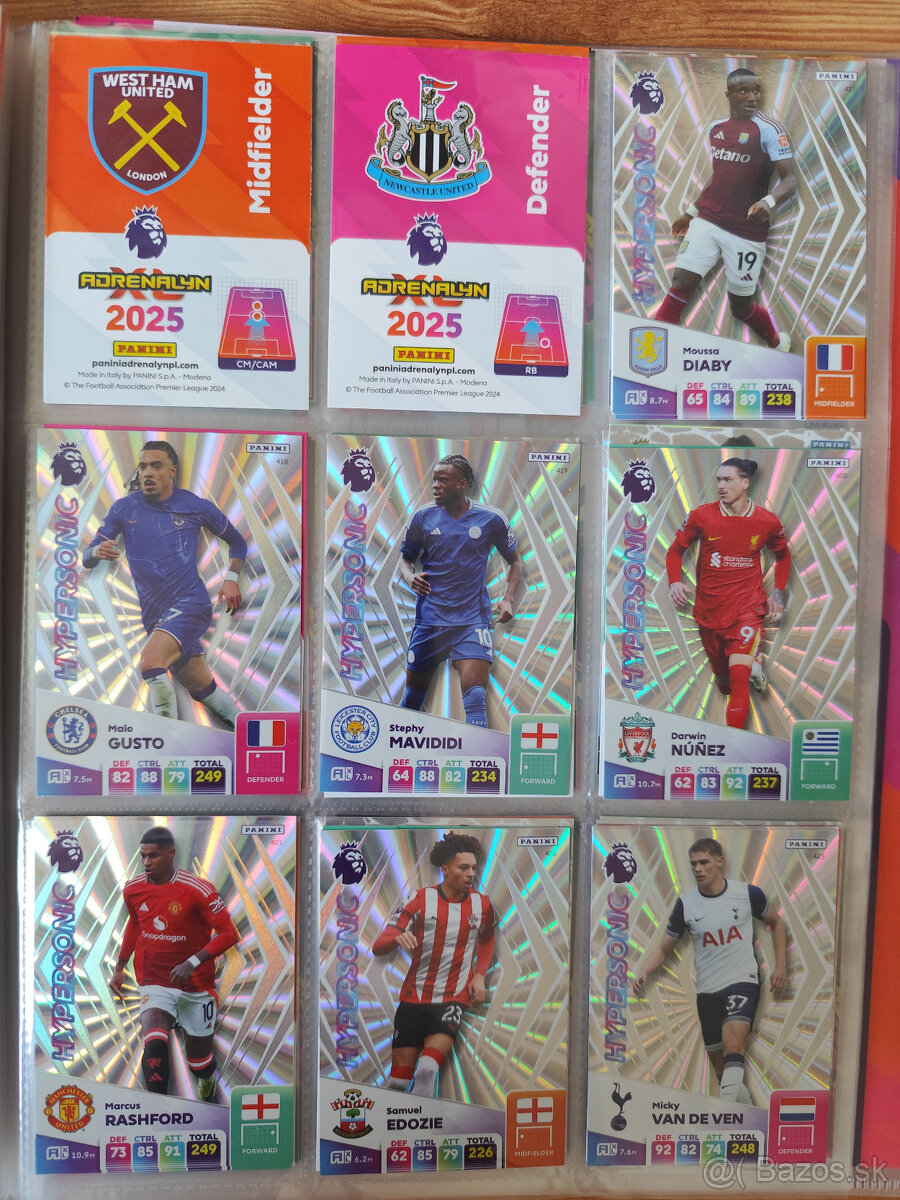 Futbalové kartičky Adrenalyn Premier League 2025 - 13