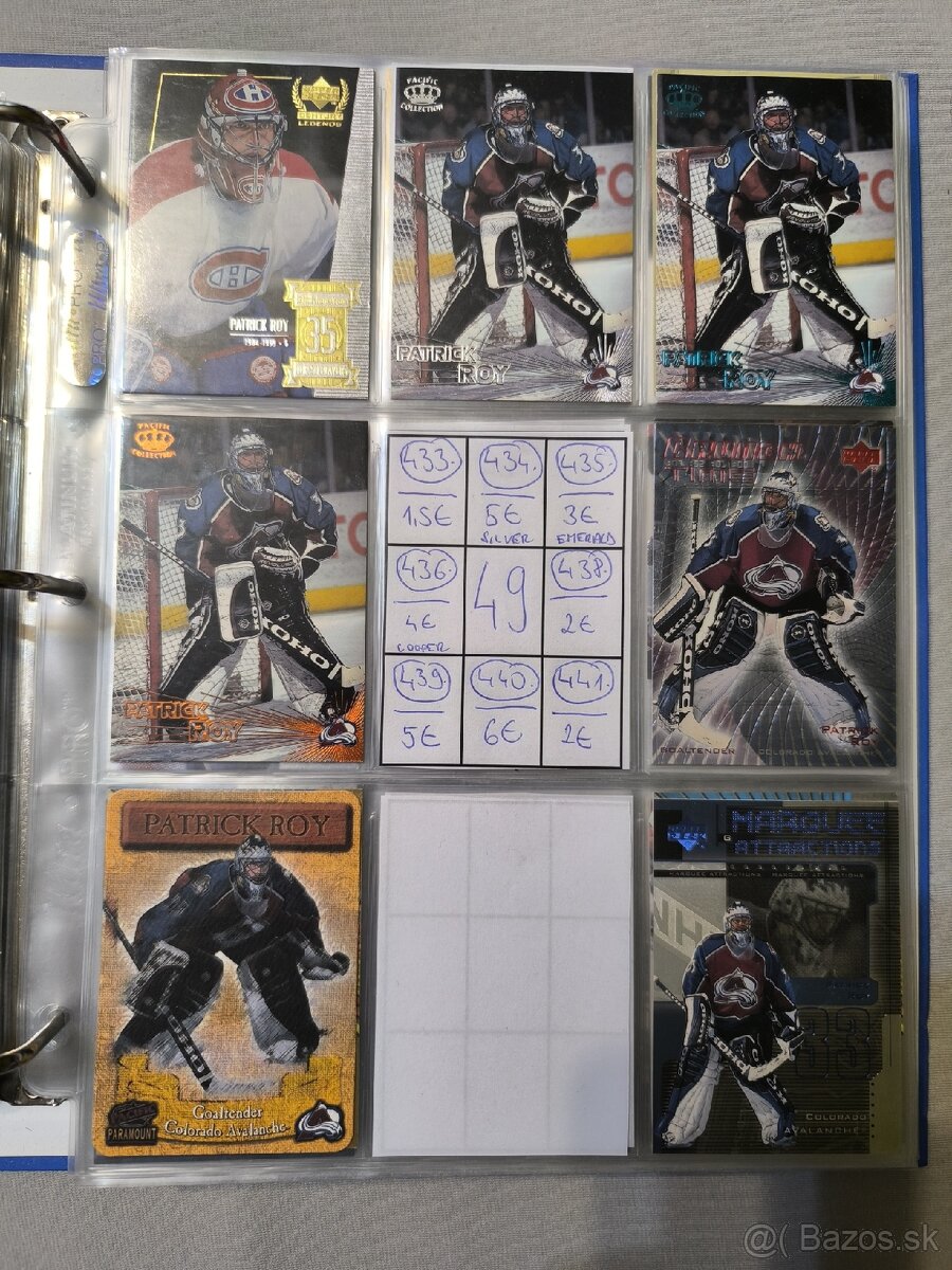 Hokejové kartičky - Patrick Roy 2 - 13