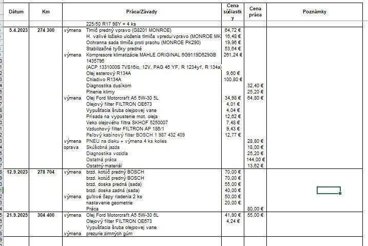 Ford Galaxy 2.0TDCi - 13