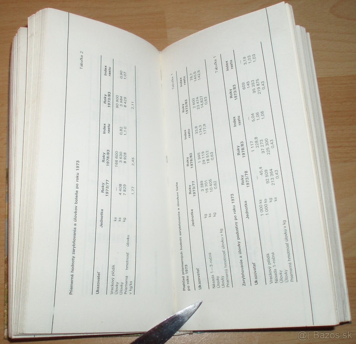 Atlas rýb - 13