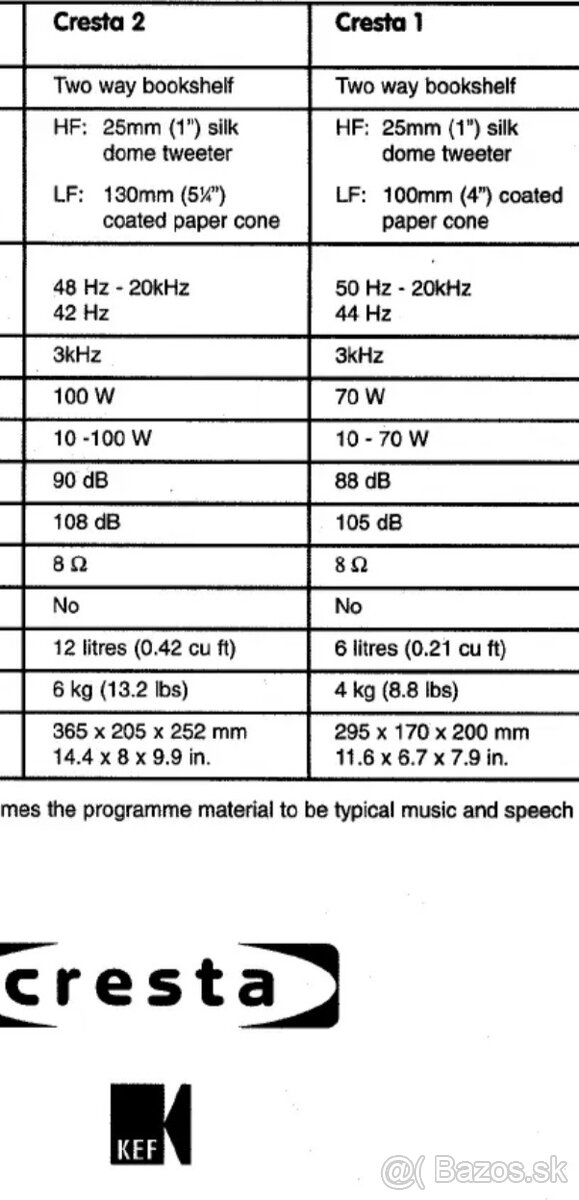 KEF Cresta 1 - SP3320 - 13