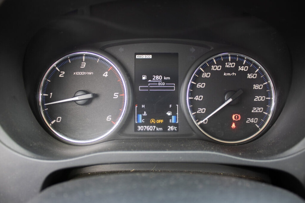 Mitsubishi Outlander z roku 2012 - 13