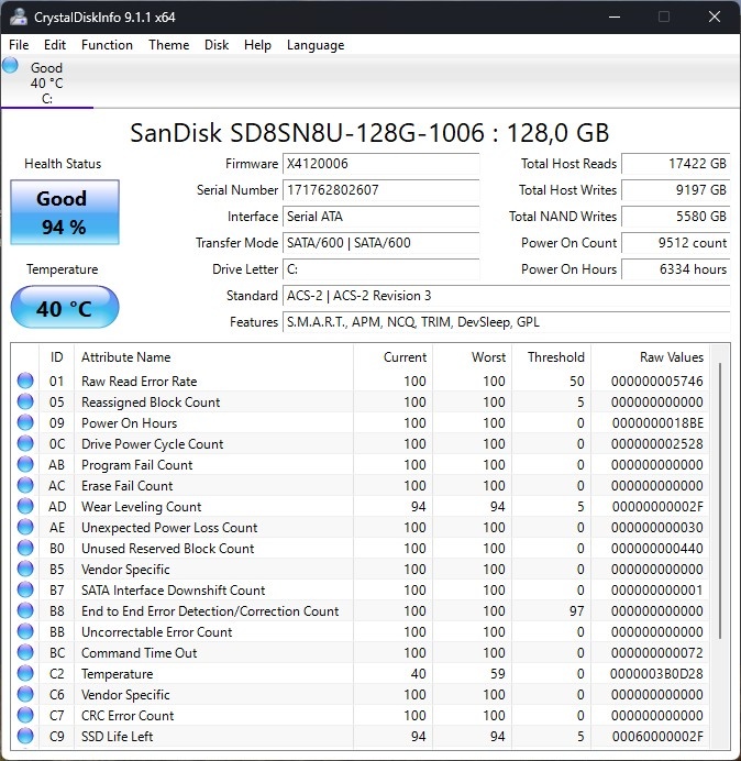 HP 15-bw050nc /AMD A6-9220/8GB RAM/HD/128GB SSD/Bat ok - 13