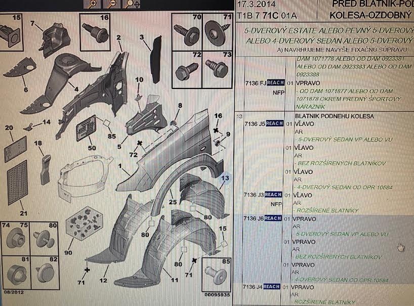 Podblatníky Peugeot - 13