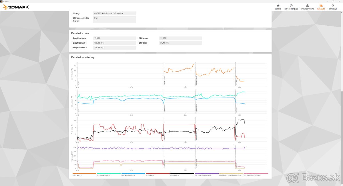 GIGABYTE GeForce RTX 3090 VISION OC 24 GB - 13