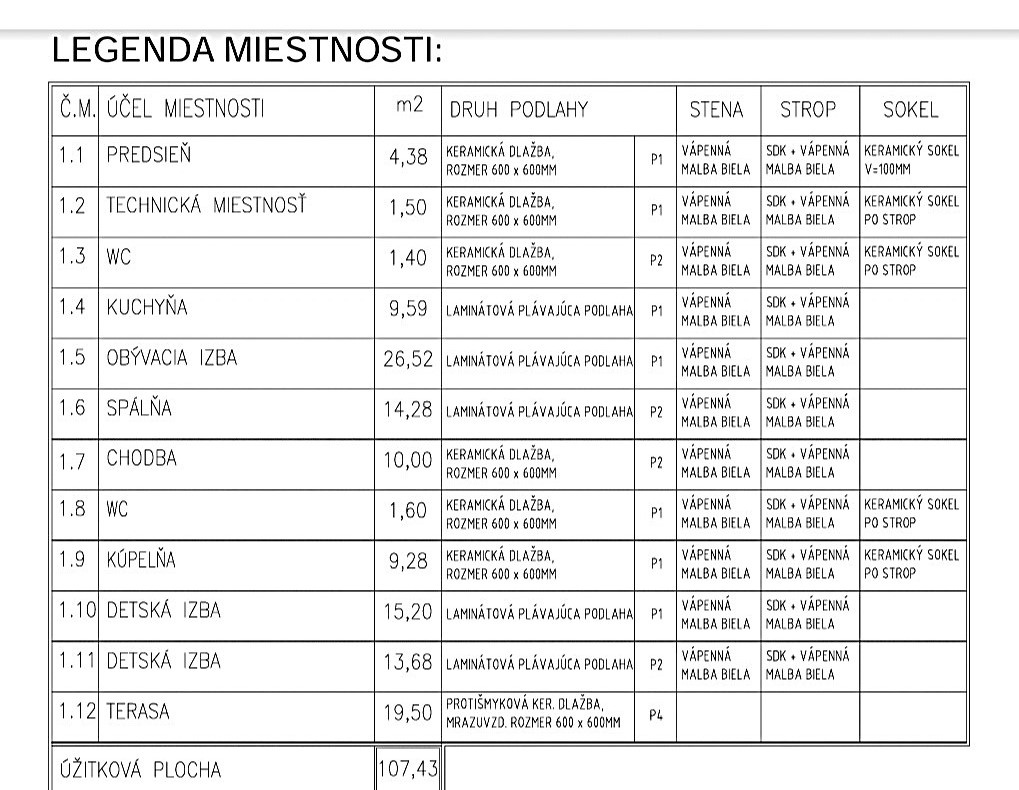 Predaj novostavby 4i RD, Tomášov, Okružná ul. - 13