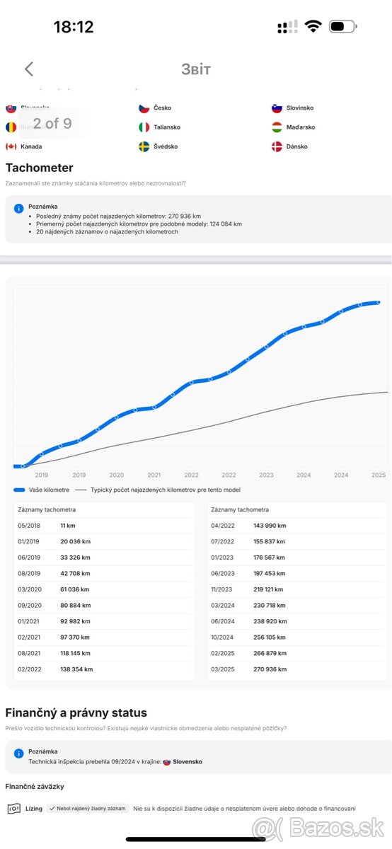 Renault Megane 4 - 13
