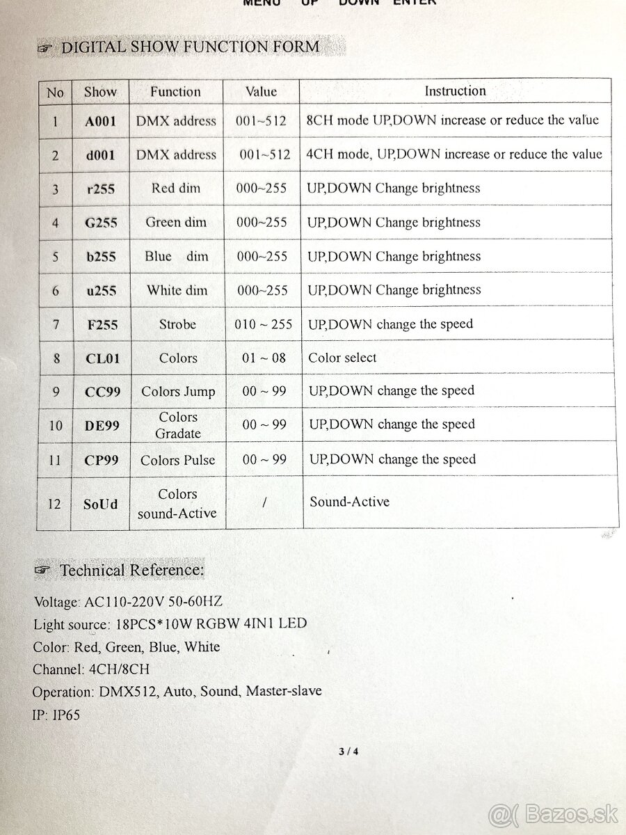 IP 65 LED RGBW PAR. - 13