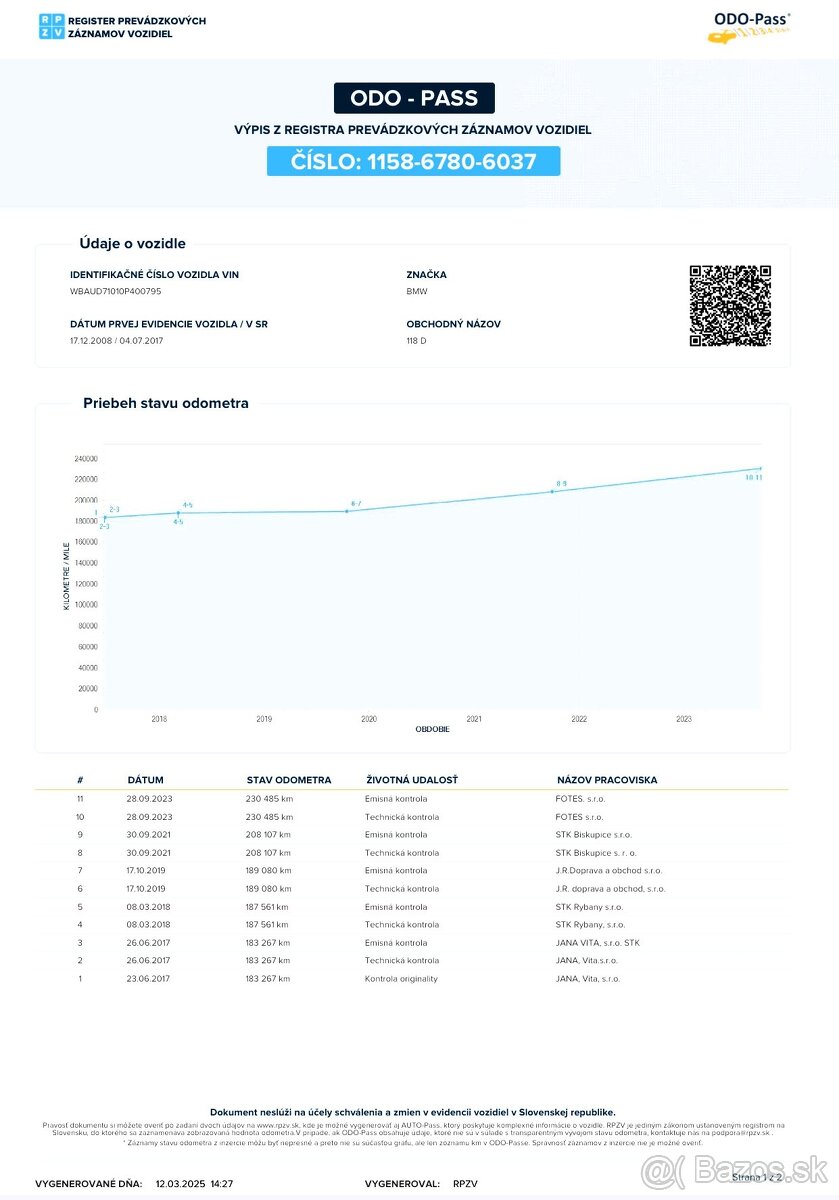 BMW RAD 1 118D (E87) - 13