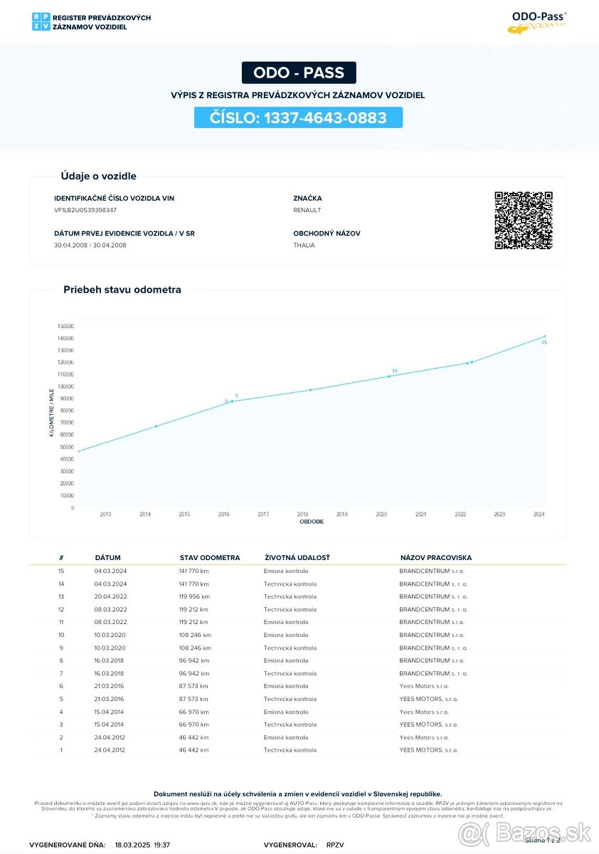 RENAULT THALIA 1.2 16V AUTHENTIQUE SR - 13