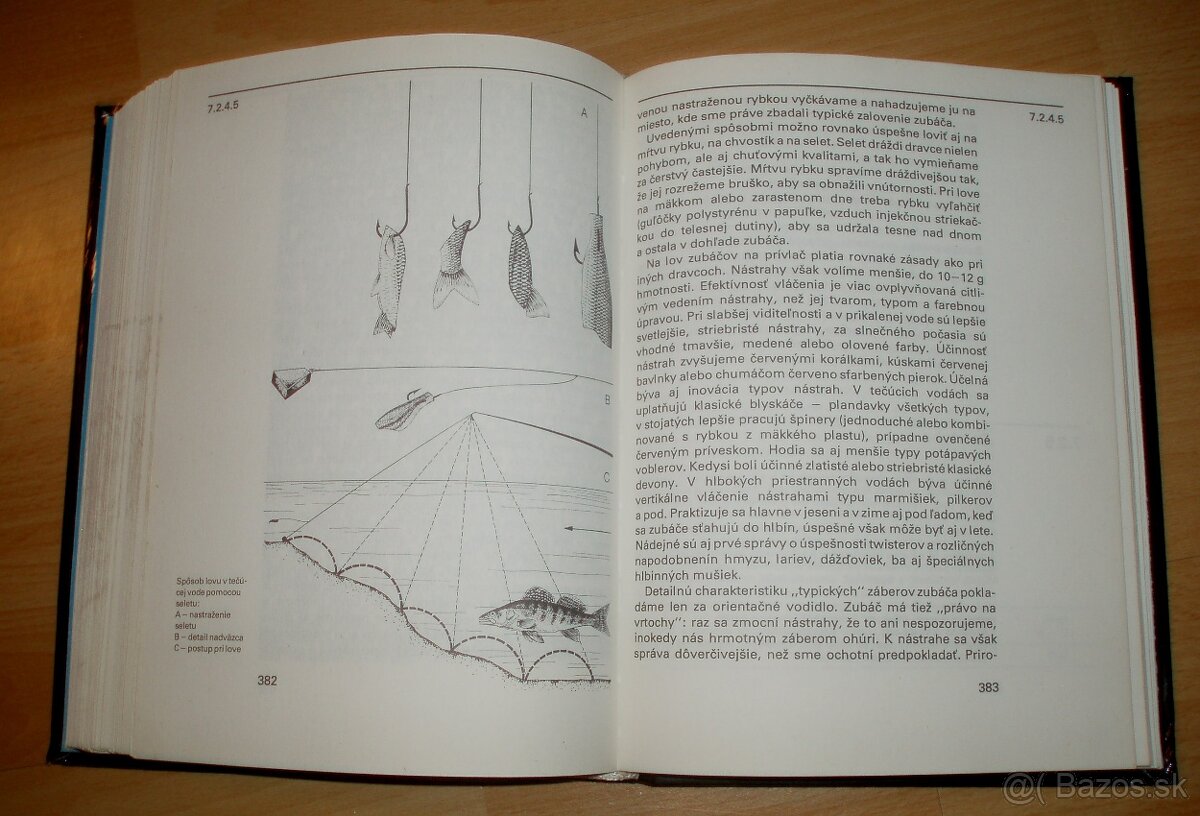 ABC Športového rybára - 13