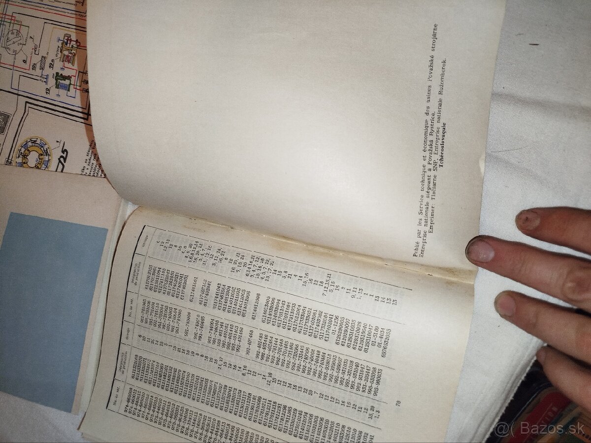 Katalog Tatran 125 - 13