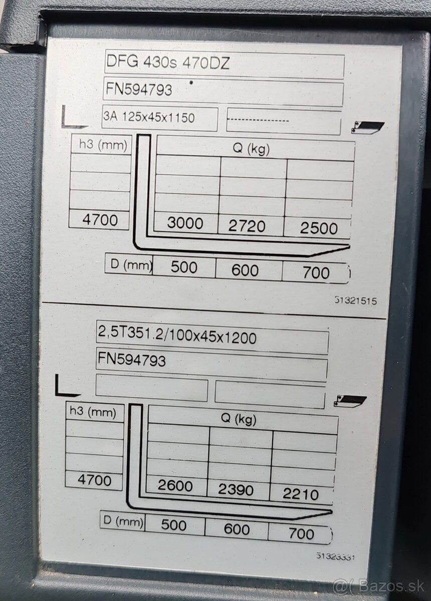 Dieselový VZV Jungheinrich DFG 430s - 13
