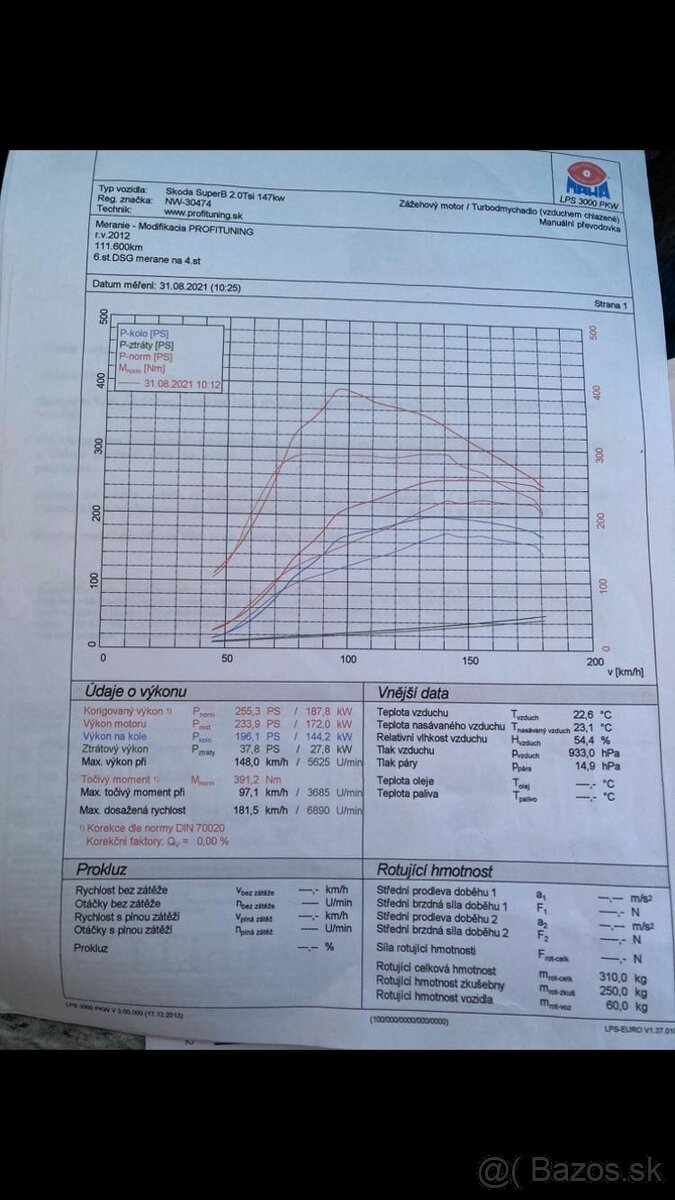 Škoda Suberb 2.0 tfsi combi Dsg - 13
