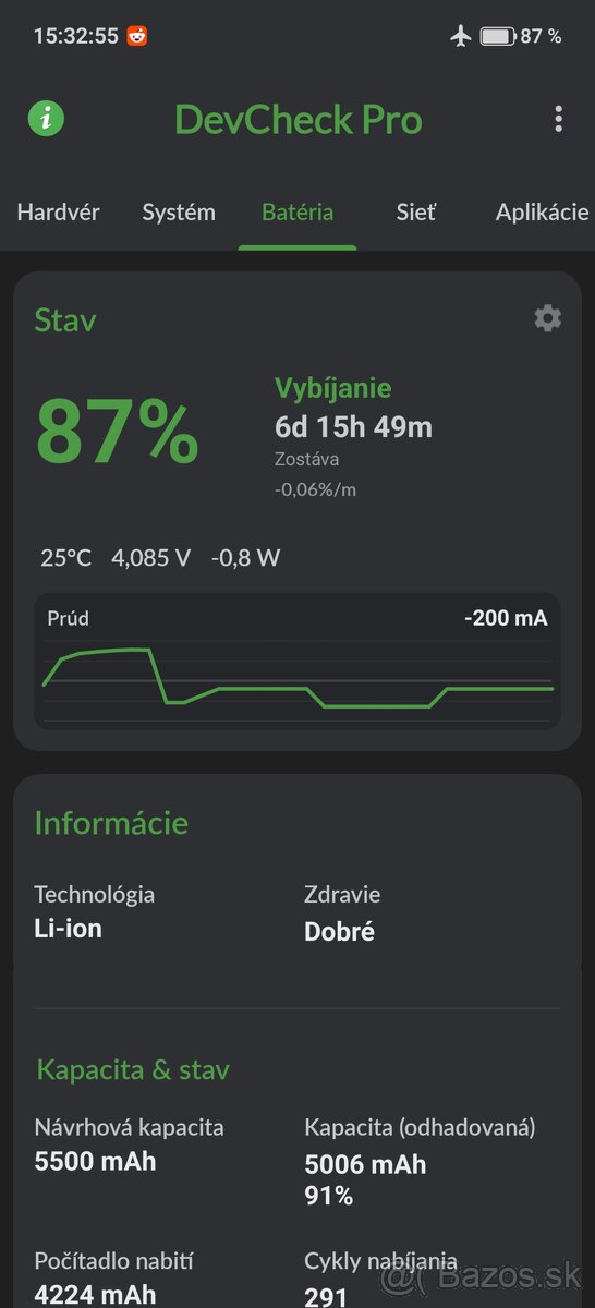 Realme GT6 12/256 GB - 13