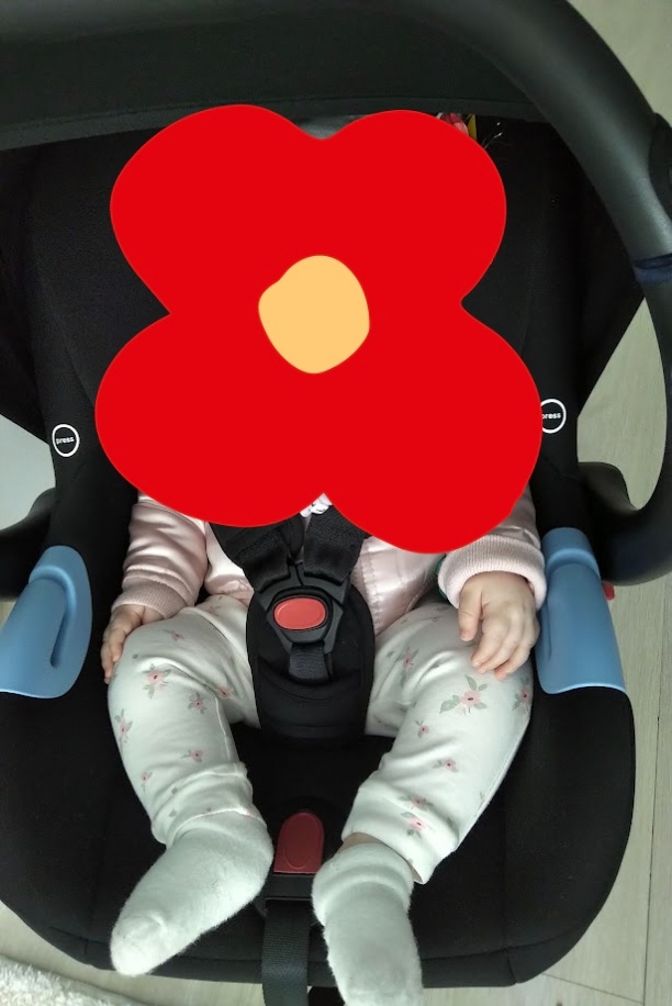 Predam vodeodolny kocik -3 kombinacia - 13