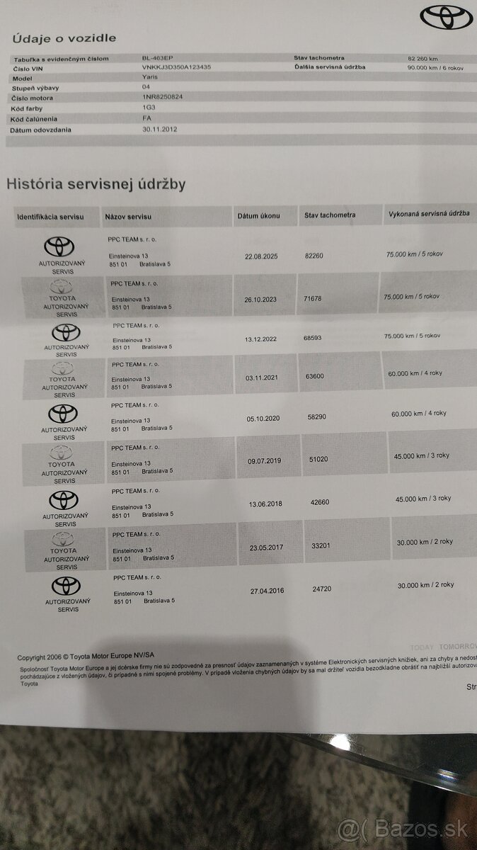 Toyota Yaris 1.33 VVTi 83000 km - 13