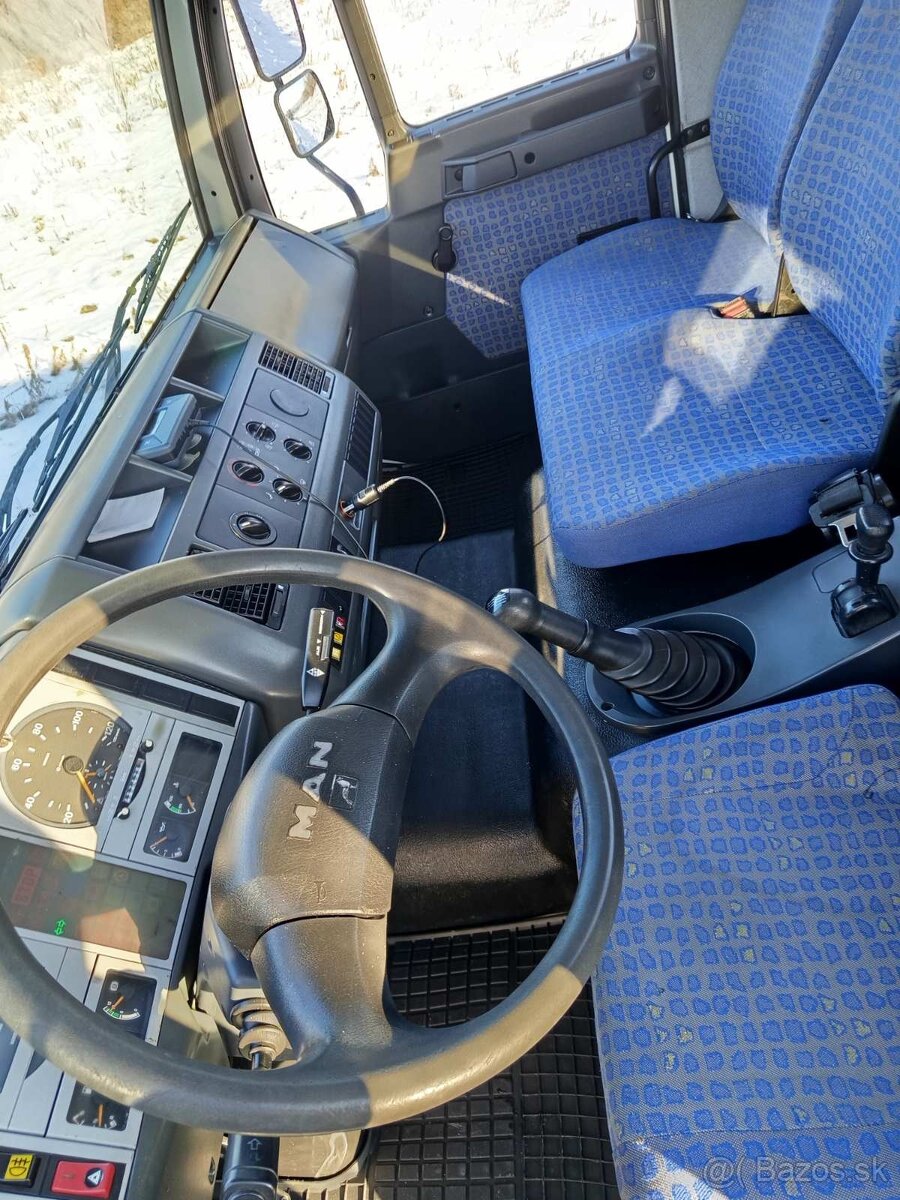 PPREDAM MAN TROJSTRANNY SKLAPAČ, VYKLAPAČ 18.235 - 13