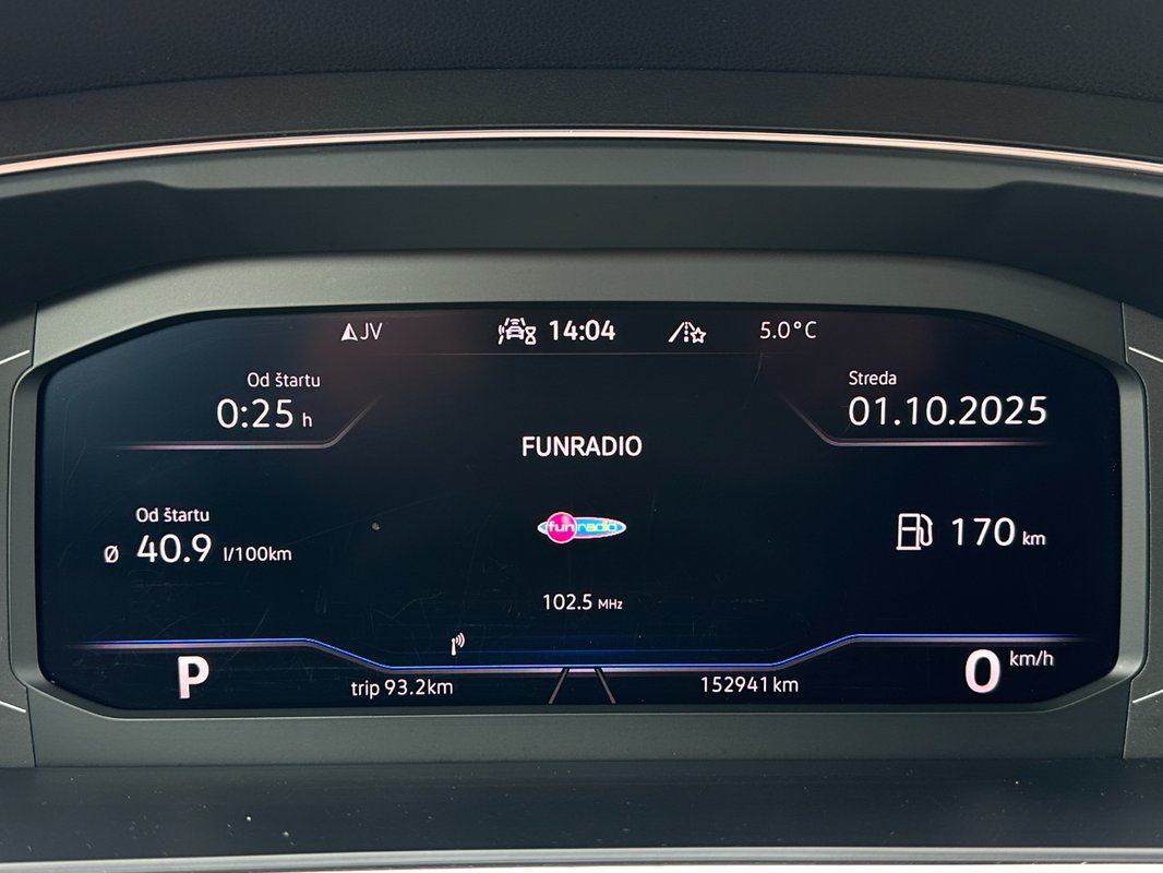 Volkswagen Tiguan Allspace 2.0 TDi 4Motion DSG - 13