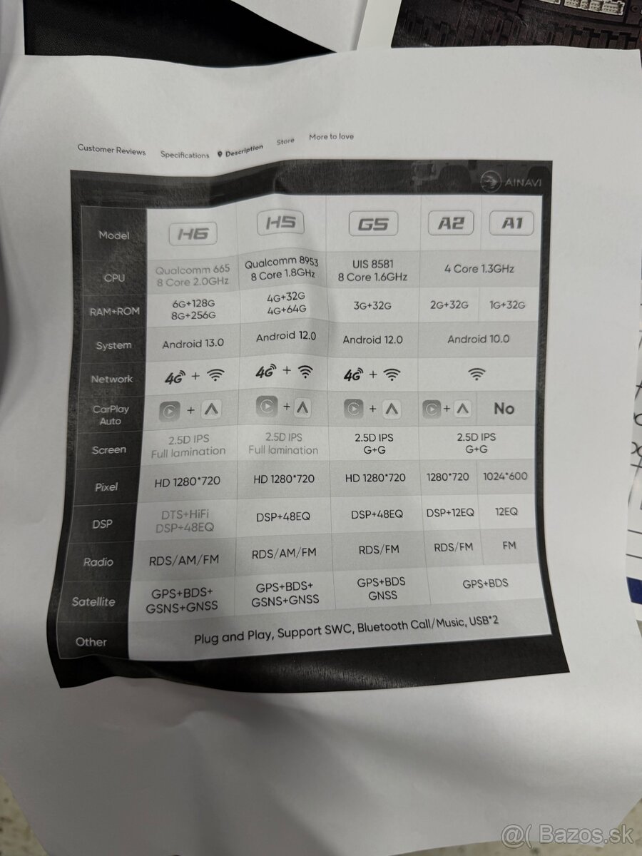 Predám sedadla interiér Prius plus,CarPlay,sedačka toyota - 13