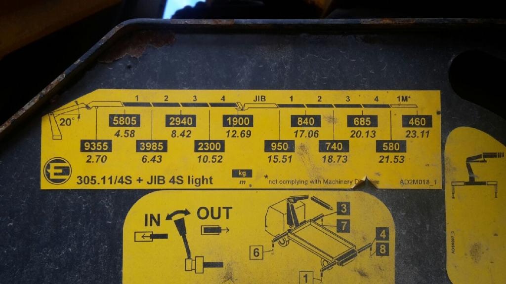 RENAULT KERAX 500 DXi + EFFER 9,5t , 24metrov - 13