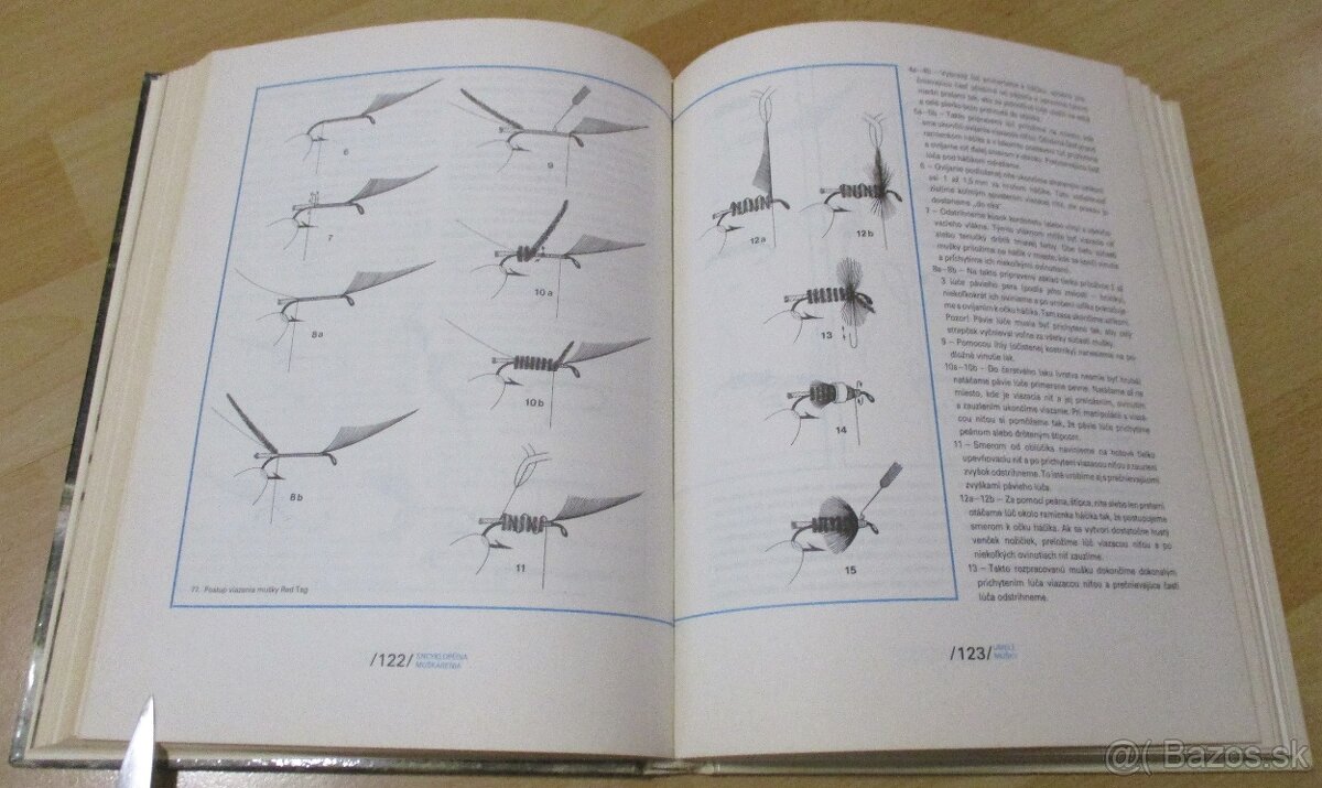 Encyklopédia muškárenia, - 13