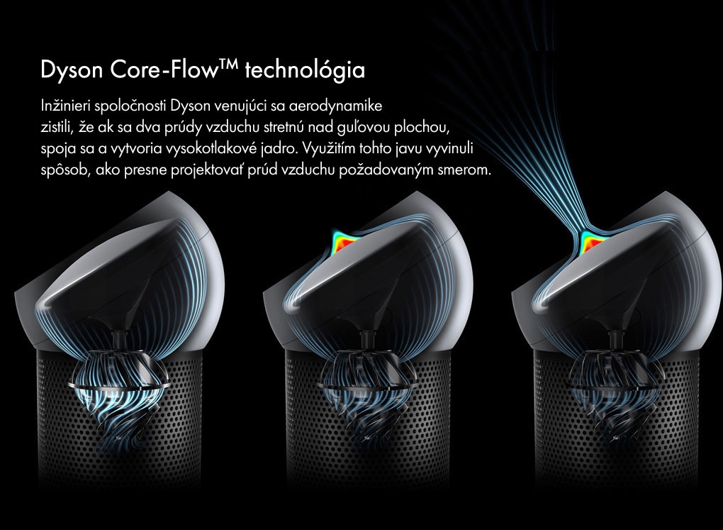 DYSON cisticka vzduchu - 13