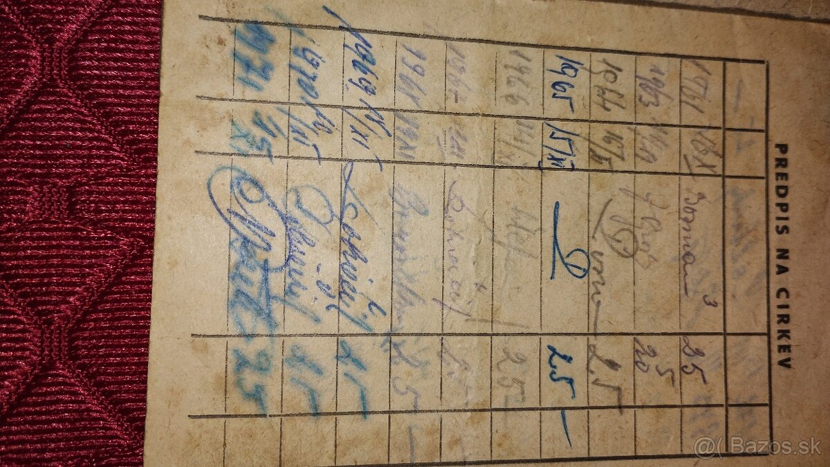 Preukazy rôzne - 13