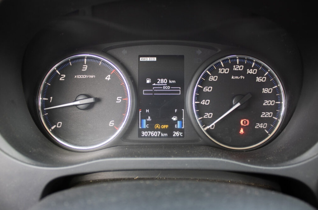 Mitsubishi Outlander z roku 2012 - 13