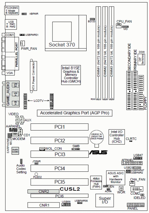 Predám retro základné dosky Intel - 13