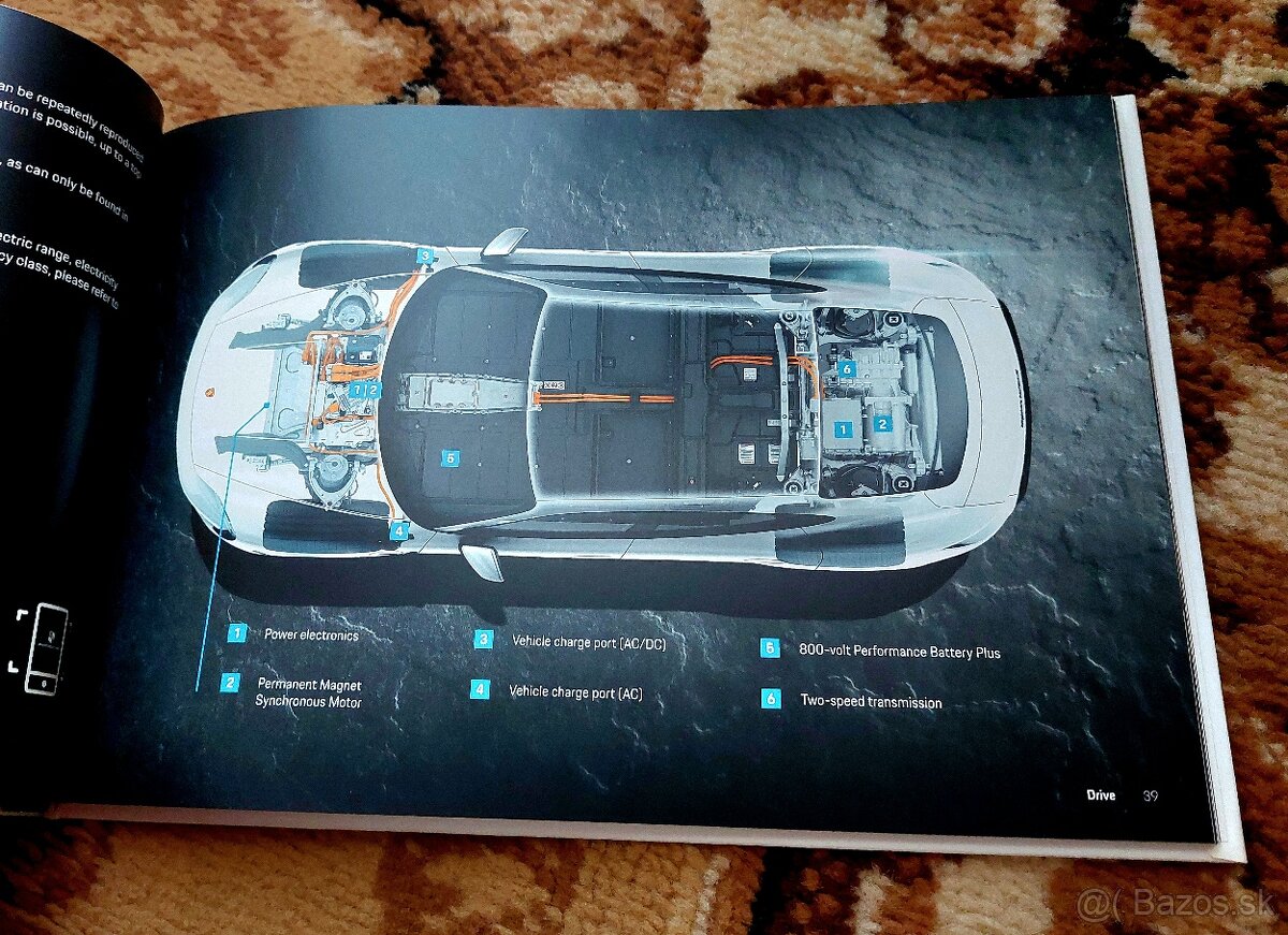 Prospekt Porsche Taycan - 13