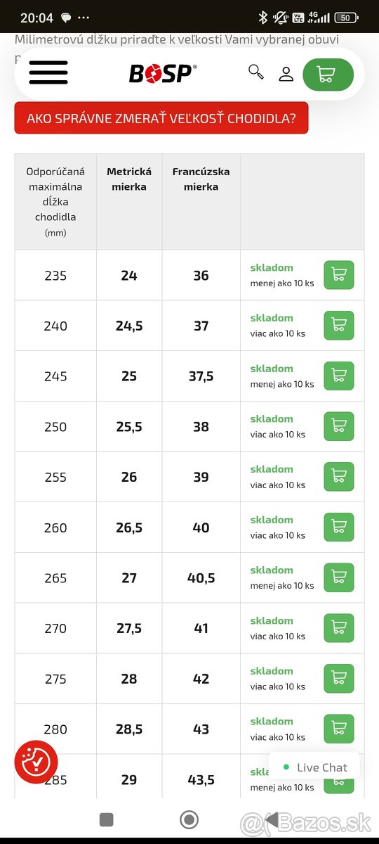 Predám obuv zn. BOSP, Taras Mid - 13