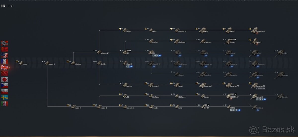 World Of Tanks acc - 13
