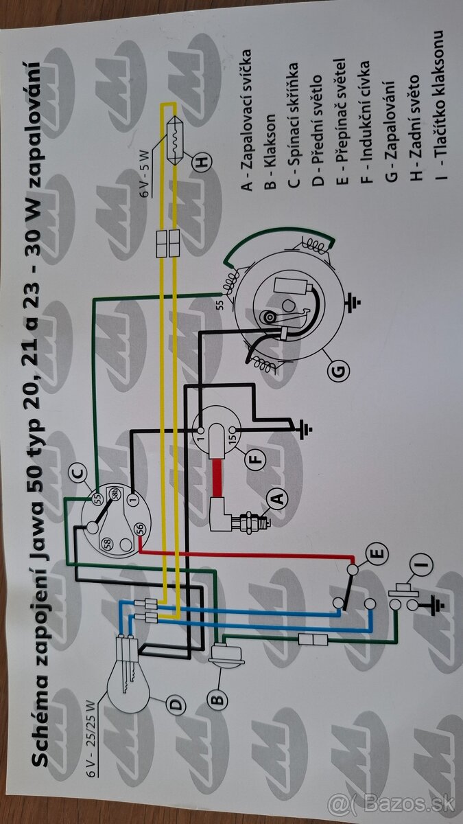 Tlmice jawa pionier - 13